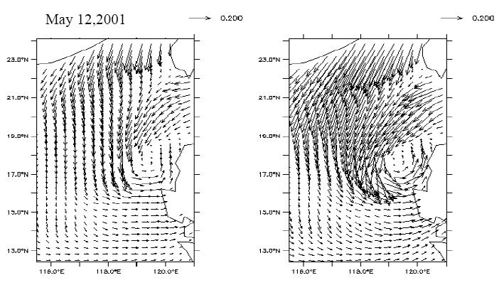 Figure 6 further shows the comparison between the surface stresses calculated by Eqs. 2 and 4. Fig. 6(a) illustrates that with the greater wind speed the influence to the surface stress is greater.
