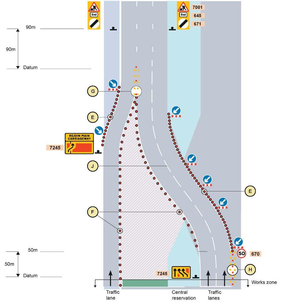 SIGN FACE DESIGN Plan DZE6: End-of-works zone for a two-lane