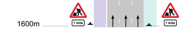 Annex B: TTM Plan Drawings - Offside Signs Removal B1 TSM Chapter 8 relaxation scheme plan for approach and lane change zones, for a single nearside lane closure on a dual carriageway road for which