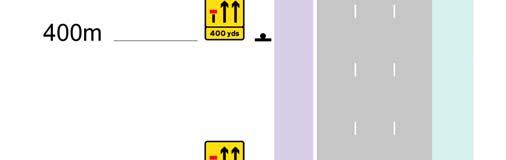 B2 TSM Chapter 8 relaxation scheme plan for approach and lane change zones, for a single nearside lane closure on a dual carriageway road for which the national speed limit applies, where the
