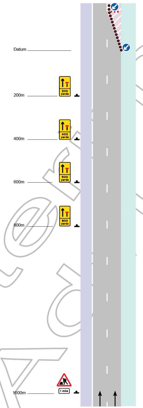 B8 TSM Chapter 8 relaxation scheme plan for approach and lane change zones, for a single offside lane closure on a two lane motorway with hard shoulder for which the national speed limit applies,
