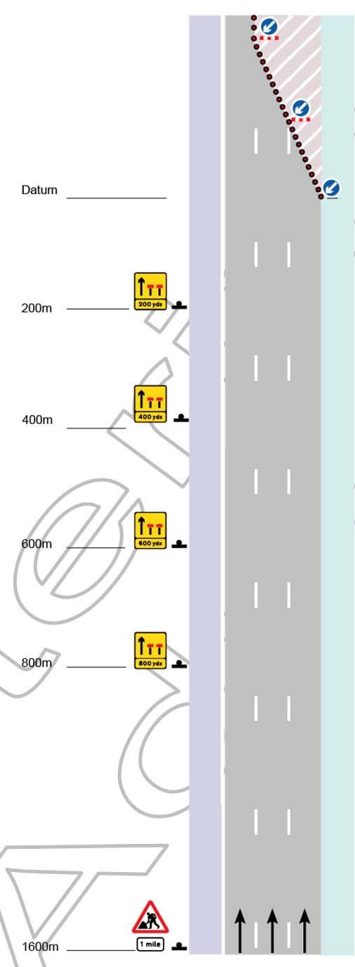 B12 TSM Chapter 8 relaxation scheme plan for approach and lane change zones, for a two offside lane closure on a dual carriageway road for which the national speed limit applies, where the central