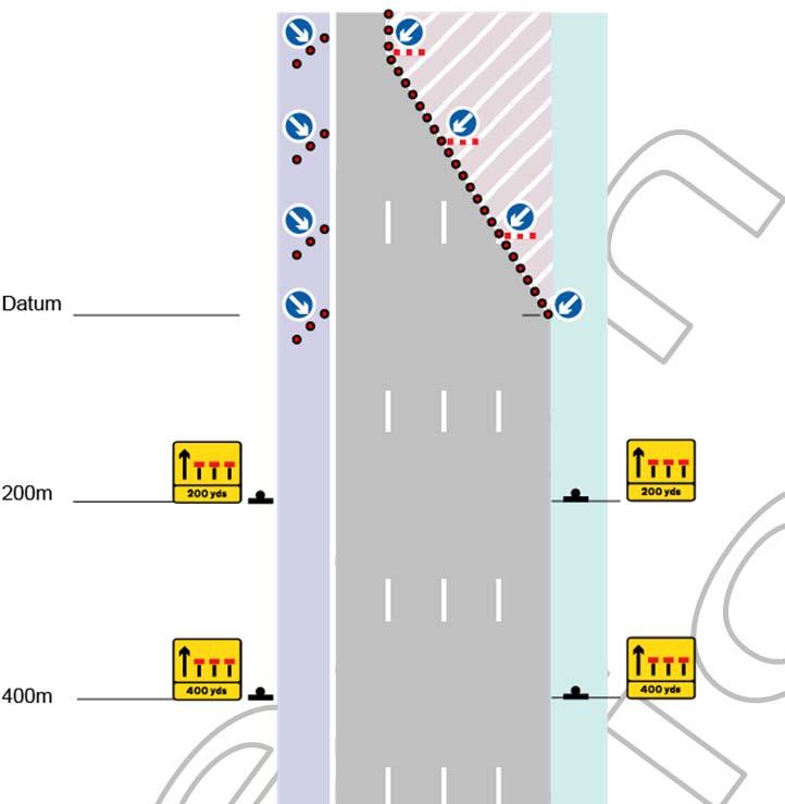 B13 TSM Chapter 8 relaxation scheme plan for approach and lane change zones, for a three offside lane closure on a