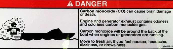 Carbon monoxide can cause brain damage or death.