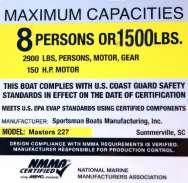 Boating Safety The Sportsman Masters 227 has an 8 Person Capacity.
