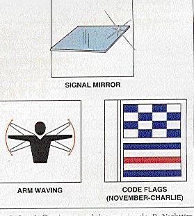 Item 4 - Visual Distress Signals-Continued It is recommended, but not required, that boats operating on
