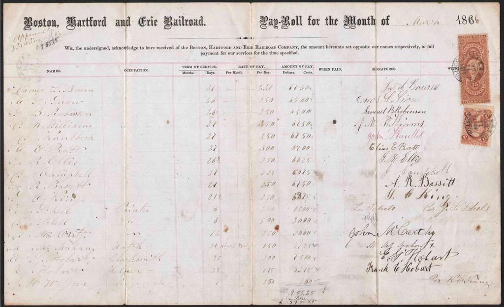 1866 payroll receipt, Boston, Hartford and Erie R.R. Co.