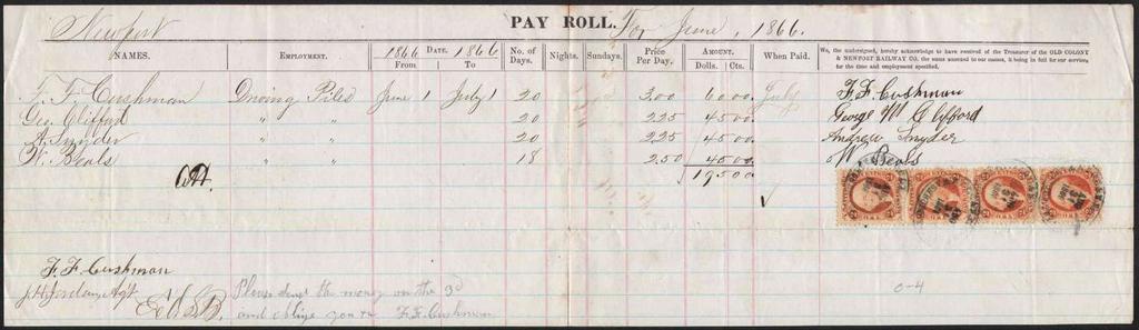 1866 large payroll receipt, Old Colony and Newport