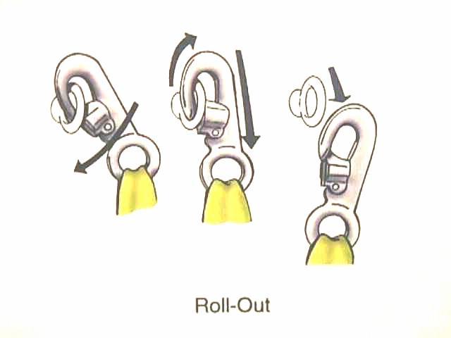 Roll-Out Roll-out is the accidental disengagement of paired connectors which can occur when there is