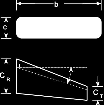 Information Sheet 2-1-2 Sheet 14 of 17 Taper is the reduction in the chord of an airfoil from root to tip (Figure 1-14).
