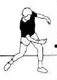 compliant across all strokes to the below: Underarm Key Points: The most basic stroke Ball should be below the waist with fingers pointing towards the floor at contact Sometimes