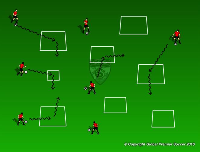 Week 2: Dribbling Players work in pairs. Each pair has one 3x3 yard box. Players leave the ball inside the box and stand on opposite corners. 1 player is the tagger and one player is the runner.