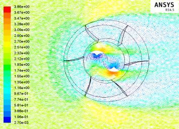 2 m/s wind velocity Fig-24 Pressure Contour and velocity vector of Splitter SWT with CSGV at o Fig-25 Pressure Contour and velocity vector of Splitter SWT with CSGV at 45 o Fig-26 Pressure Contour
