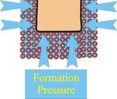 Abnormal formation pressure A pore pressure in excess of