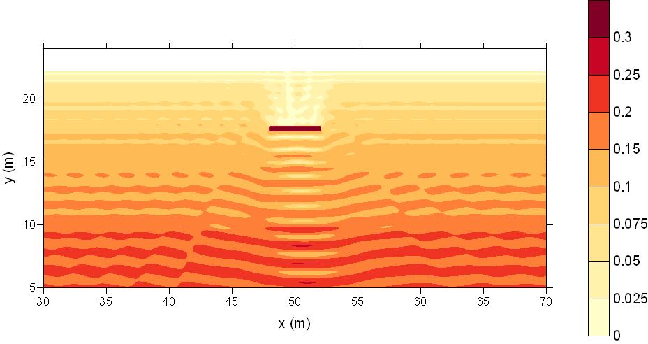1 COASTAL ENGINEERING 01 Figure 13 shows the spatial distribution of calculated significant wave height and wave induced current field for Test T1C4.