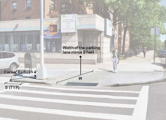 Width is typically 2 feet less than width of parking lane Curb extension can extend to (not into) the bicycle