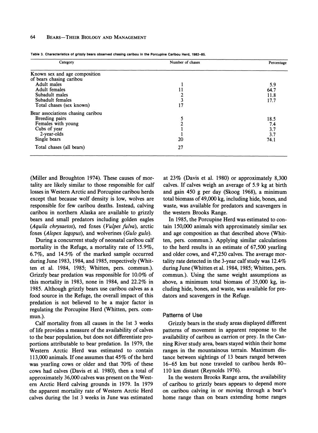 64 BEARS-THEIR BIOLOGY AND MANAGEMENT Table 3. Characteristics of grizzly bears observed chasing caribou in the Porcupine Caribou Herd, 1982-85.