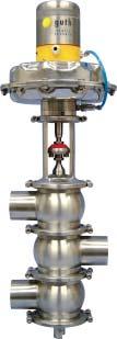 VSR modulating valves with membrane actuator ustom solution Modular concept offering diverse combinations of actuators, control cones and housings for optimal process and cost results omplete