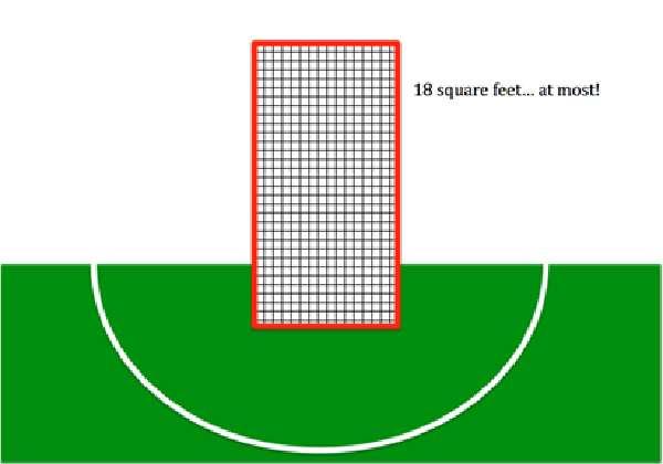 Two-point Line The two-point line is an arc that extends out from the center of the goal with a radius of 16 yards.