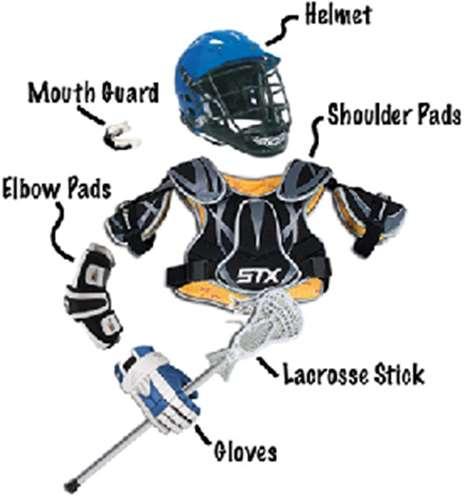 The pocket of the head is the mesh including the width of the head at the basal part. A wider pocket helps in catching the ball but reduces the control over the ball.