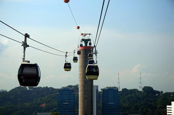 Cable Car vehicles transport both passengers and materials in carriers suspended from cable (rope) and another moving cable (rope) provides propulsion and whole