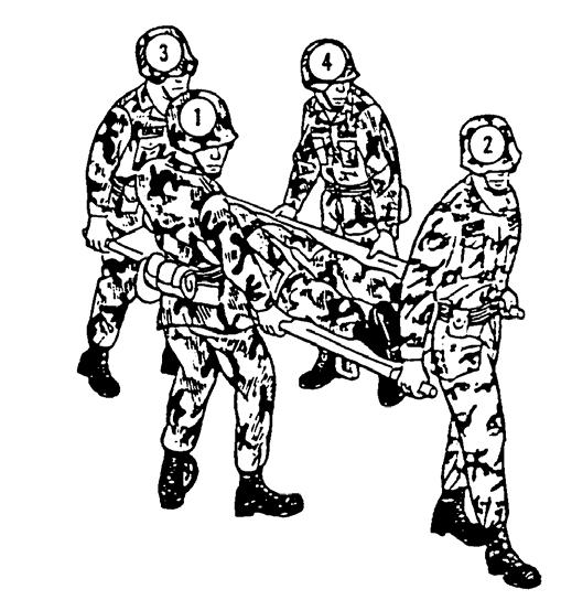 Figure 3-30. Litter post carry. 3-33. LITTER ROTATION When you must change the casualty's direction of travel (from feet first to head first or from head first to feet first), rotate the litter.