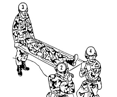 3-35. DOWNHILL/DOWNSTAIRS CARRY The downhill or downstairs carry (figure 3-34) is used to carry a 