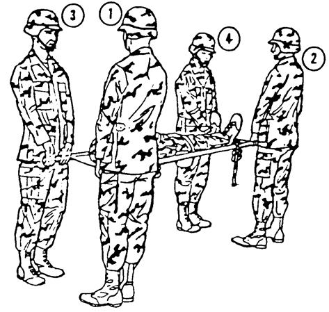 Figure 3-35. Bearers facing each other prior to overhead carry. Figure 3-36. Overhead carry.