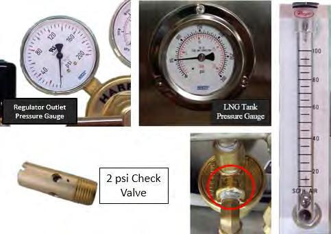 Note: When test kit regulator outlet pressure is increased to approximately 5psi/0.3bar above LNG tank pressure (tank pressure should be 20psi/1.