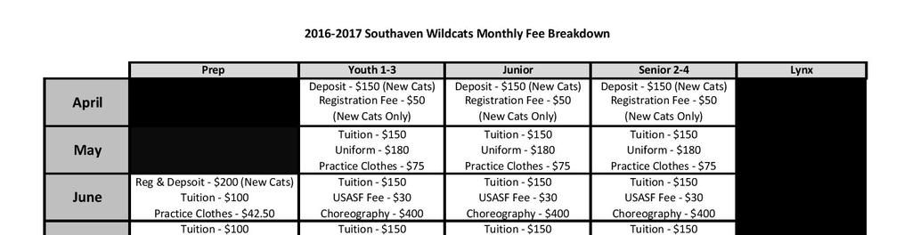 DATES FOR PAYMENTS *The monthly tuition