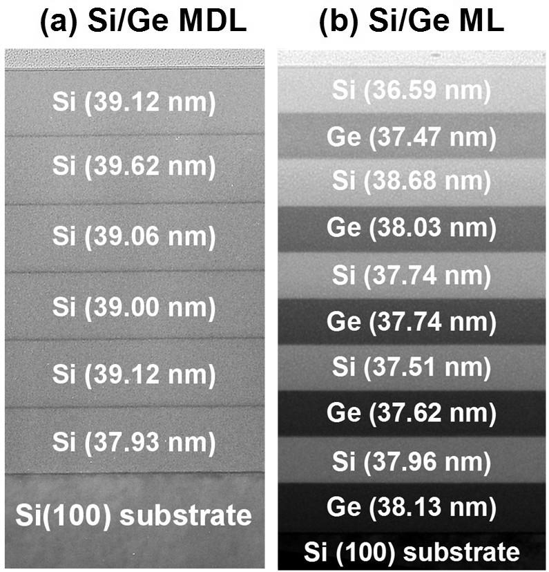 K.J. Kim et al. Sputter Depth Profiling by SIMS; Calibration of SIMS Depth Scale Using Multi-layer eference Materials Figure 1 shows TEM images of the / MDL (a) and the / ML (b) films.