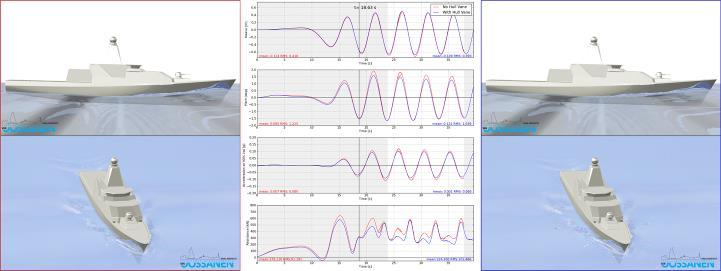 on the website of Hull Vane BV. Figure 18 shows a screenshot of the OPV in waves during a CFD seakeeping analysis.