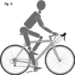 Chapter 3: Fit NOTE: Correct fit is an essential element of bicycling safety, performance and comfort.