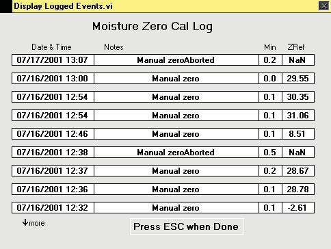 the event of an Automatic Zero, if it were scheduled. The time to perform the zero and the resulting zero reference are also noted. Figure 40: Zero Log Screen 7.4.6.