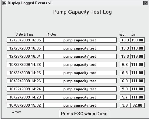 Figure 44: Pump Capacity Test Log 7.4.7 Analyzer Setup The analyzer setup menu allows the user access to the Gas Scale Factor settings, Alarm Setups, Analog Output setup and Graph setup.