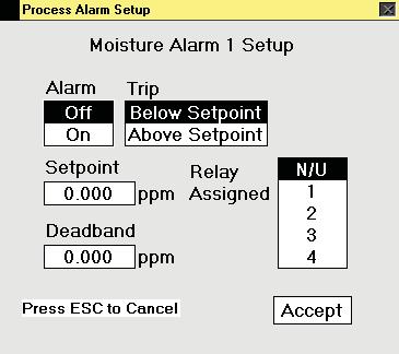An alarm warning will overwrite the moisture level readout if an alarm condition exists.