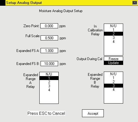 7.4.8 Analog Output Setup Figure 54: Analog Output Setup Menu The Zero Point corresponds to the lowest voltage or current output (0 VDC, 4 ma) that is sent to a recorder, while the Full Scale