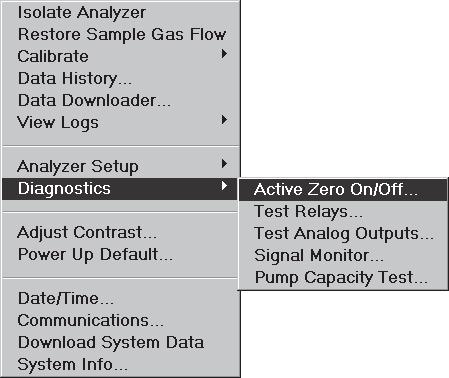 7.4.10.1 Active Zero On/Off Figure 58: Active Zero On/Off Menu The Active Zero Offset feature is designed to automatically compensate for the analyzer s gradual zero baseline cleanup.