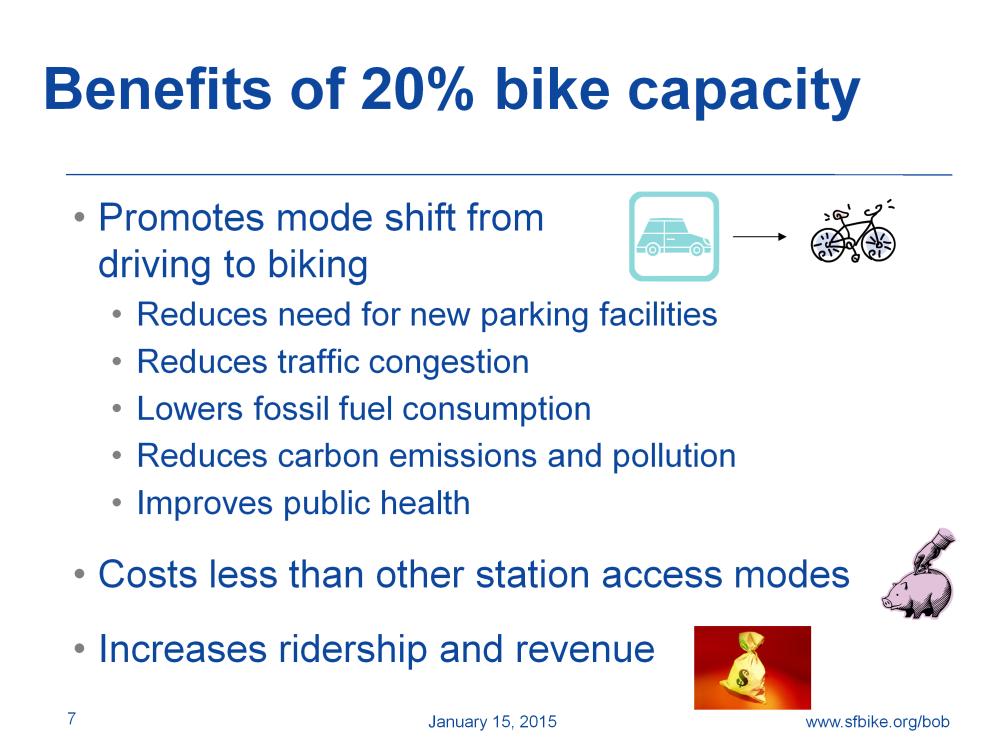 Higher ridership is expected on electrified trains, and station access is a big consideration. Twenty percent bike capacity would promote mode shift from driving to biking.