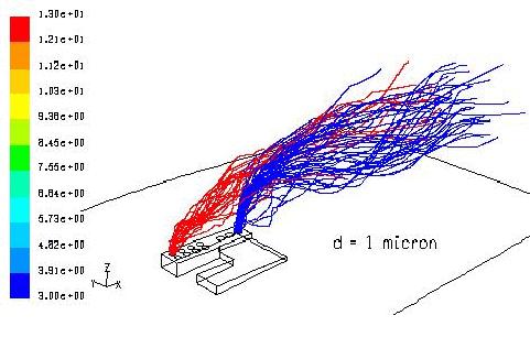 Figure 3 DPM predicted particle tracks from Units 1