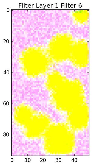 The worst performing image using SSIM as our evaluation tool is image (2) from Figure 9 with an SSIM of 0.310.