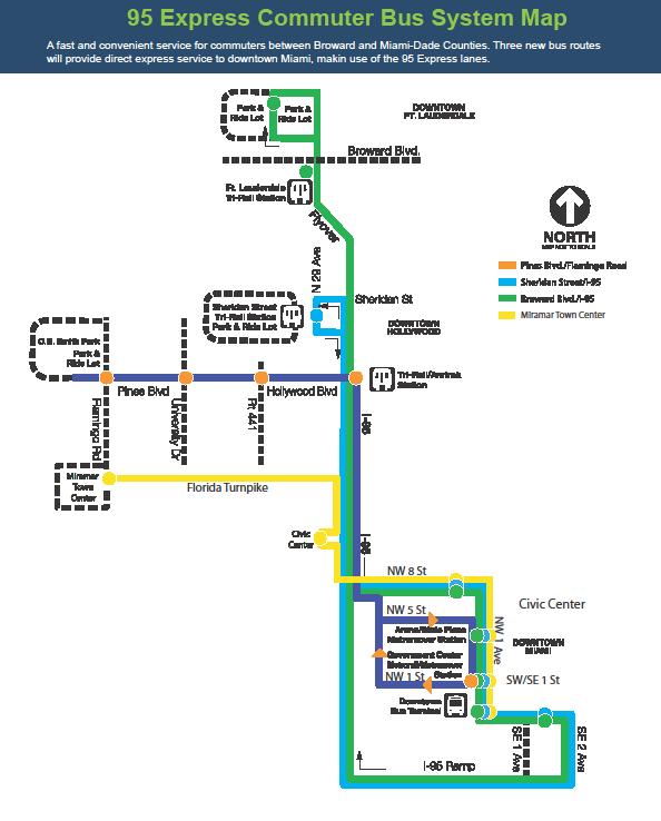 I-95 Routes and Ridership 5 routes providing continuous service between Broward and Miami-Dade counties