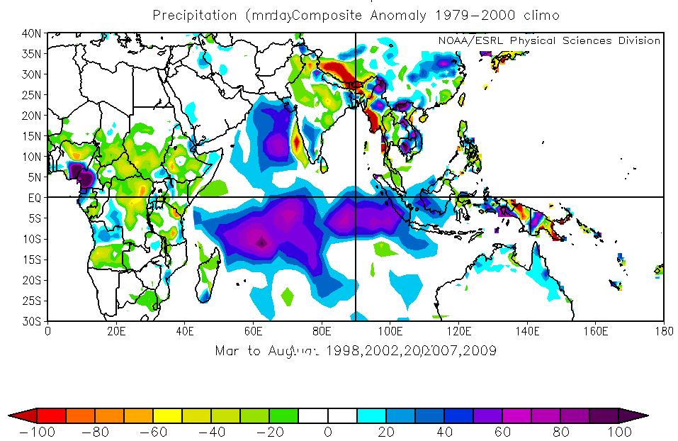 Western Pacific SST Anomalies 1948