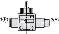 How to Order tandard Flame resistant VHK 0 0 R L VHK R 0F 0F R L C Valve model port valve port valve Flame resistant 0F 0F 0F 0F F 0 0 0 0 P port size ø ø0 ø R(PT) R(PT) R(PT) R(PT) A port size 0F 0F