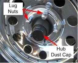 tire between the tire treads. If these tire wear indicators are at the same height as the tread, the tires must be replaced. Ensure the all hub dust caps are in place on all axles.