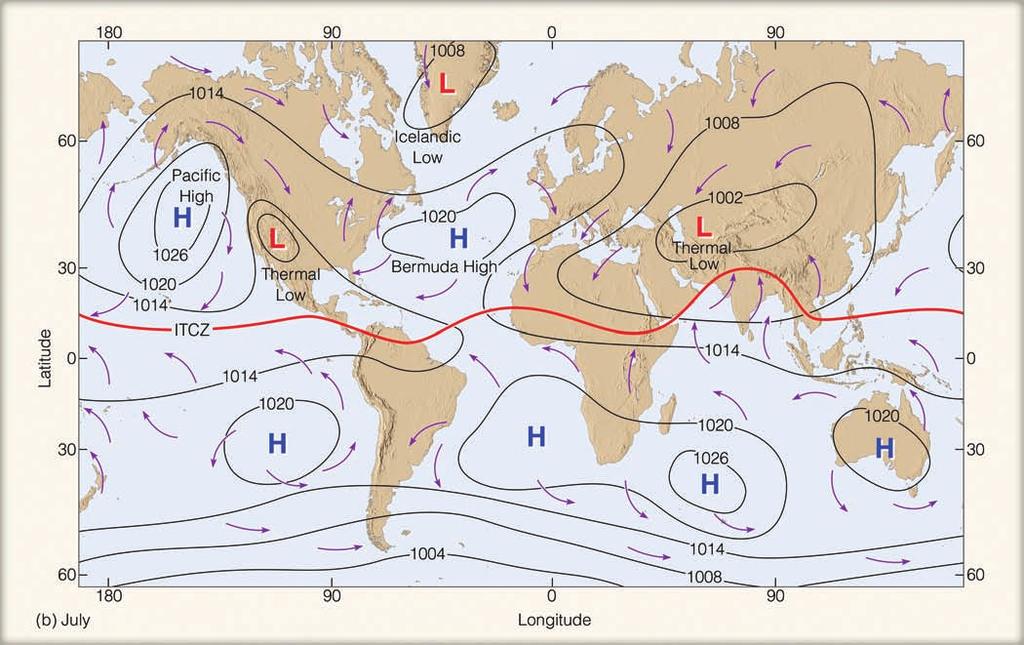 surface wind-flow patterns for January (a) and for