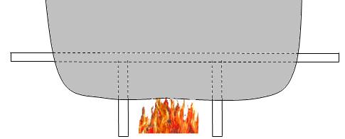 One common way of limiting the amount of spill plume produced is to include channelling screens at the openings of the space (Figure 1-4).