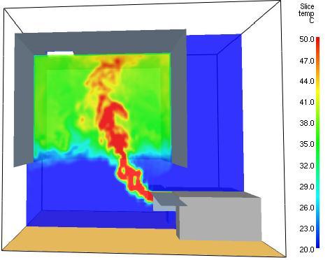 Mass flow rate at exhaust Mass flow rate at spill plume and smoke layer interface Figure 3-30 : FDS simulation from Harrison s (2009) work However, modelling the spill plume including the smoke
