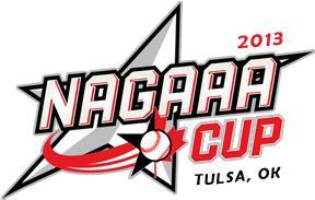 Tulsa Metro Softball League