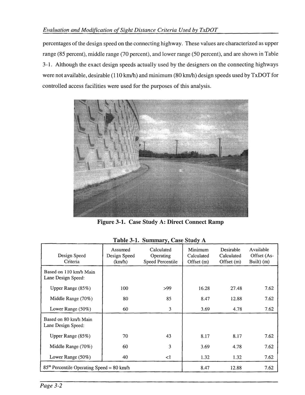 Evaluation and Modification of Sight Distance Criteria Used by TxDOT percentages of the design speed on the connecting highway.